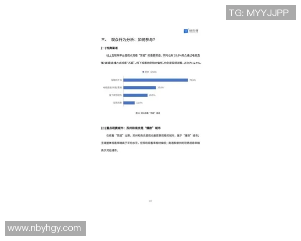 全球足球联赛新格局发展趋势与各大联赛竞争力分析