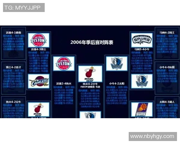 深度解析NBA最新赛季格局变化与各强队未来竞争态势全面展望趋势