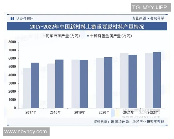 电竞新纪元：虚拟竞技场的崛起与未来发展趋势分析