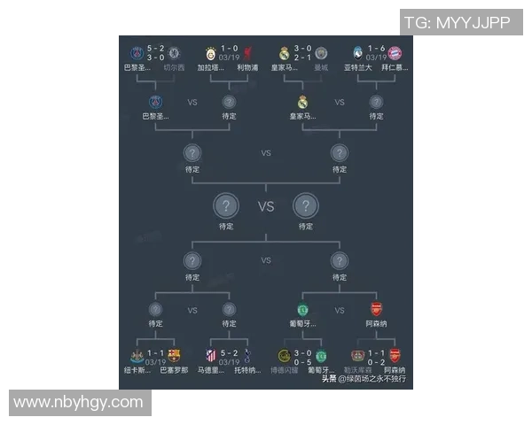 皇家马德里新赛季目标与阵容变化深度分析及未来发展展望